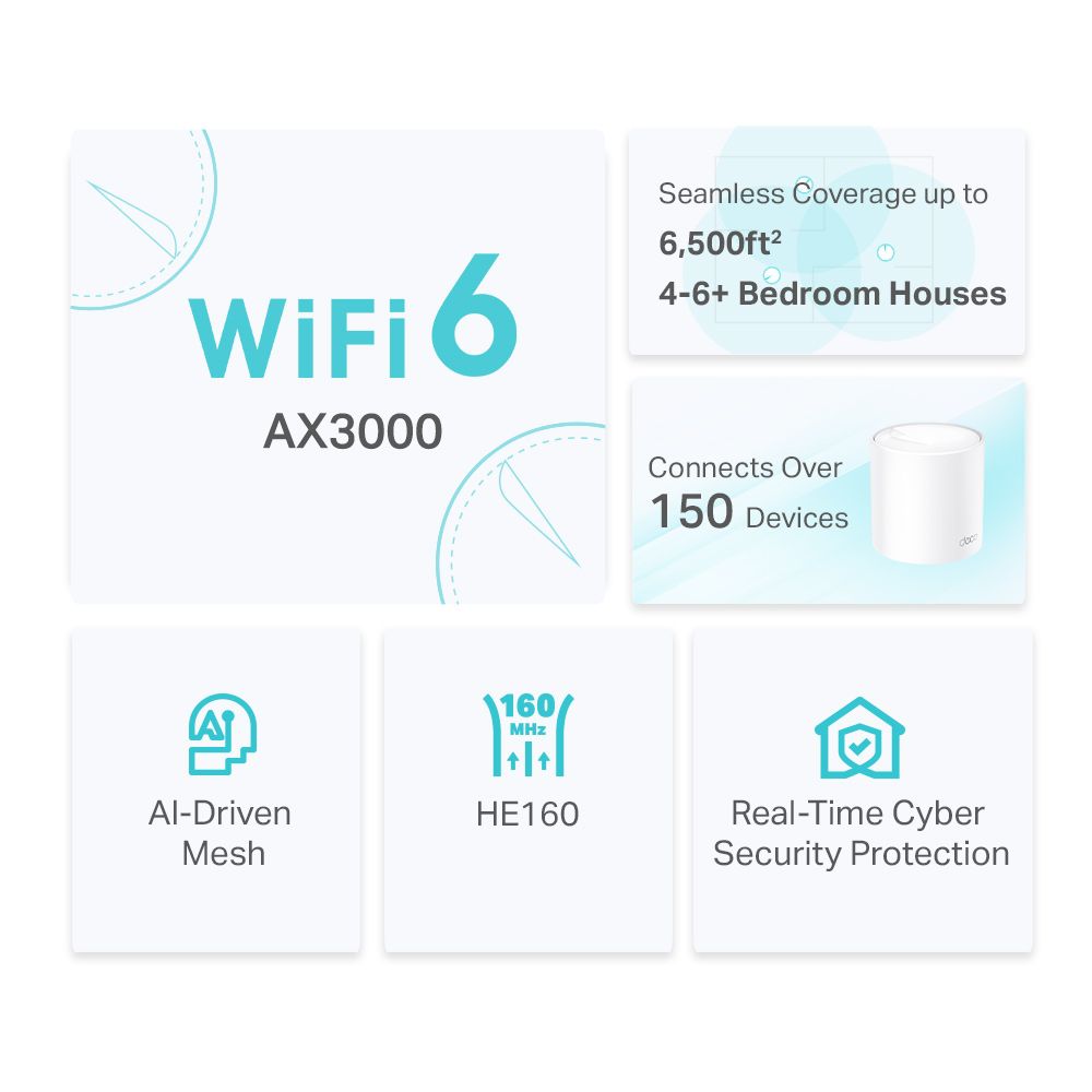 TP-Link AX3000 Whole Home Mesh WiFi 6 System Deco X50 - 2 Pack