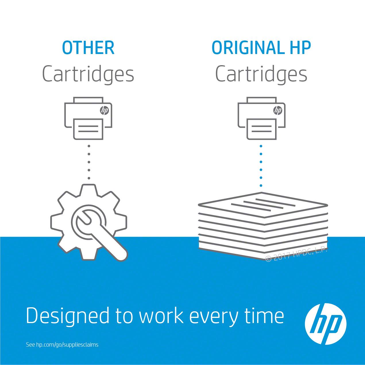 HP 305A Magenta LaserJet Toner Cartridge