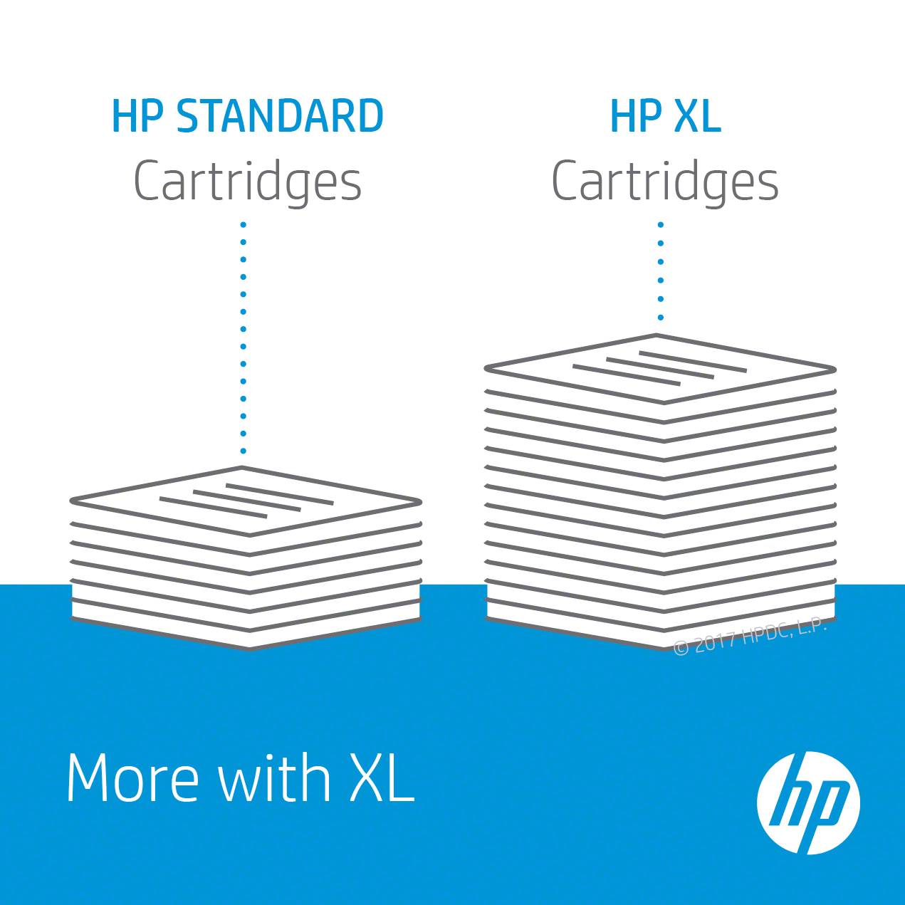 HP 305 Tri-color Original Ink Cartridge